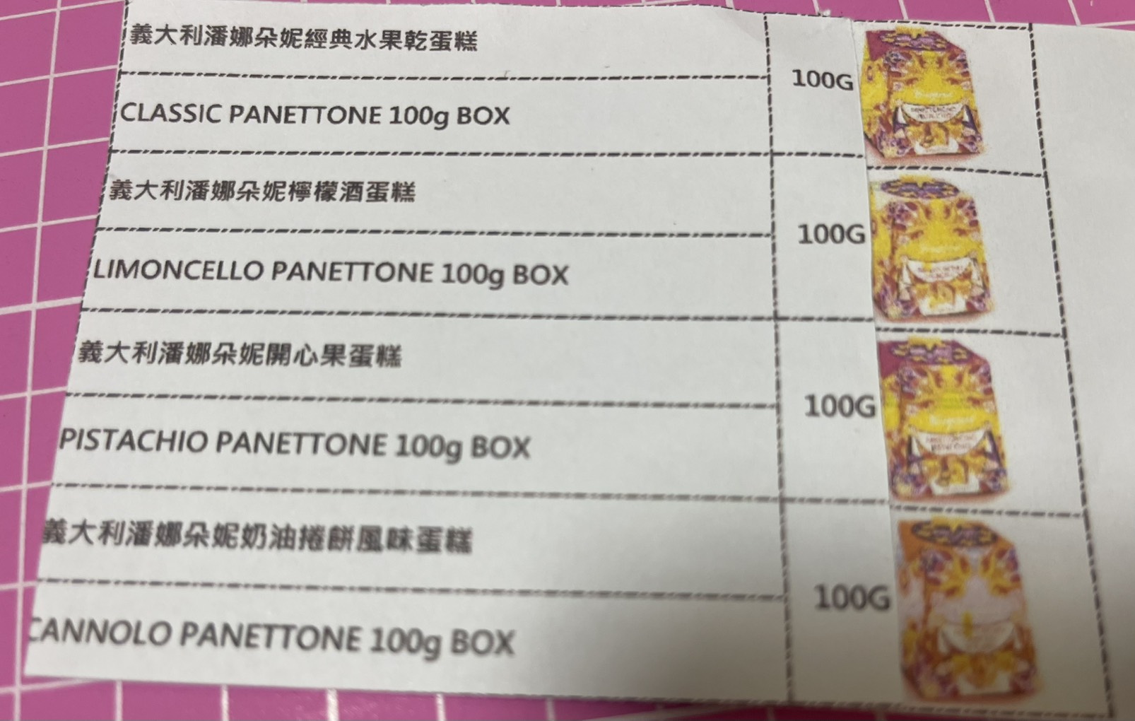 預購專區｜義大利潘娜朵妮 小蛋糕綜合口味4入一組